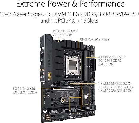 ASUS TUF GAMING B650-PLUS WIFI AMD B650 AM5 Ryzen™ Desktop 9000 8000 and 7000 ATX - Image 2
