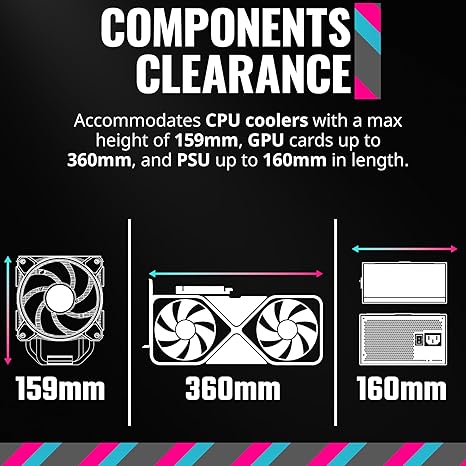 MUSETEX ATX PC Case, 3 x 120mm Fans Pre-Installed, 360MM RAD Support, 270 - Image 2